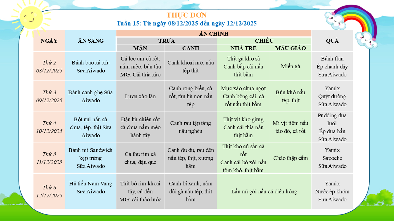 THỰC ĐƠN TUẦN 15 (Từ ngày 08/12/2025 - 12/12/2025) 